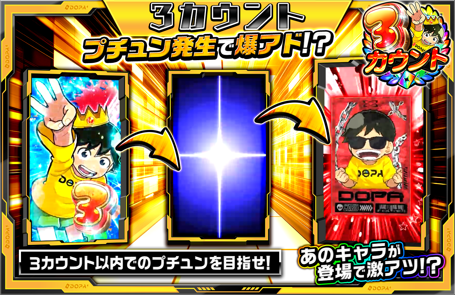 3カウント演出説明