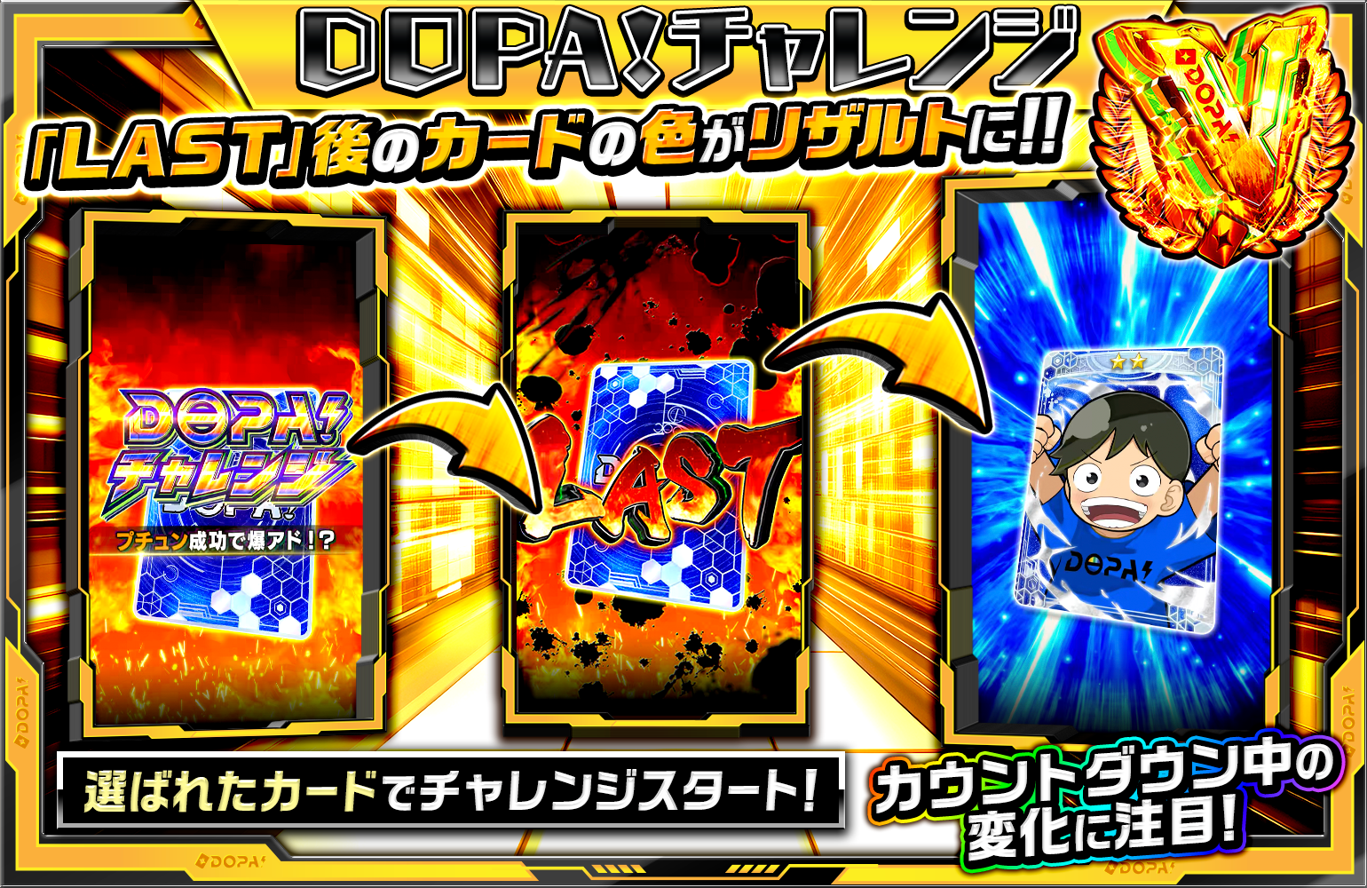 DOPA!チャレンジ演出説明