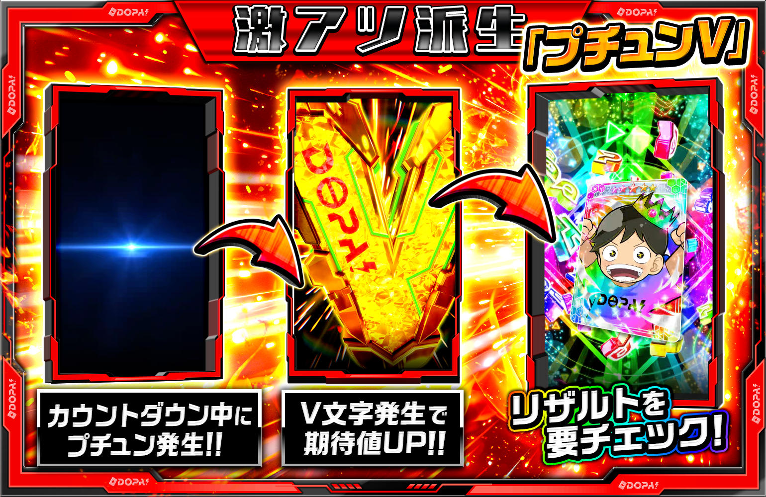 DOPA!チャレンジ激アツ派生