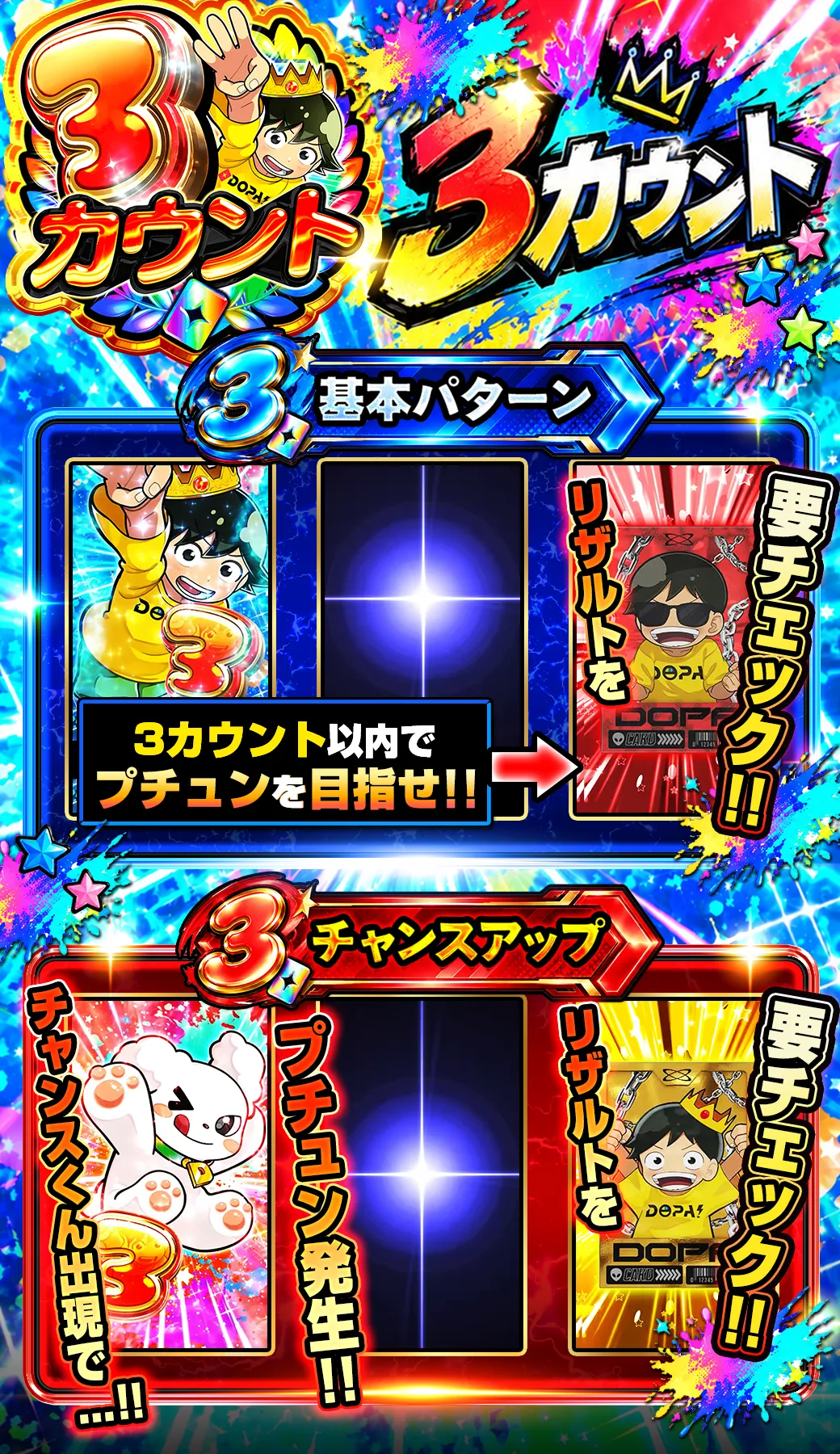 3カウント 演出説明とチャンスアップ