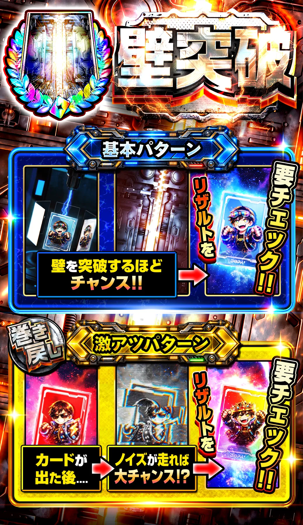 壁突破 演出説明と激アツパターン