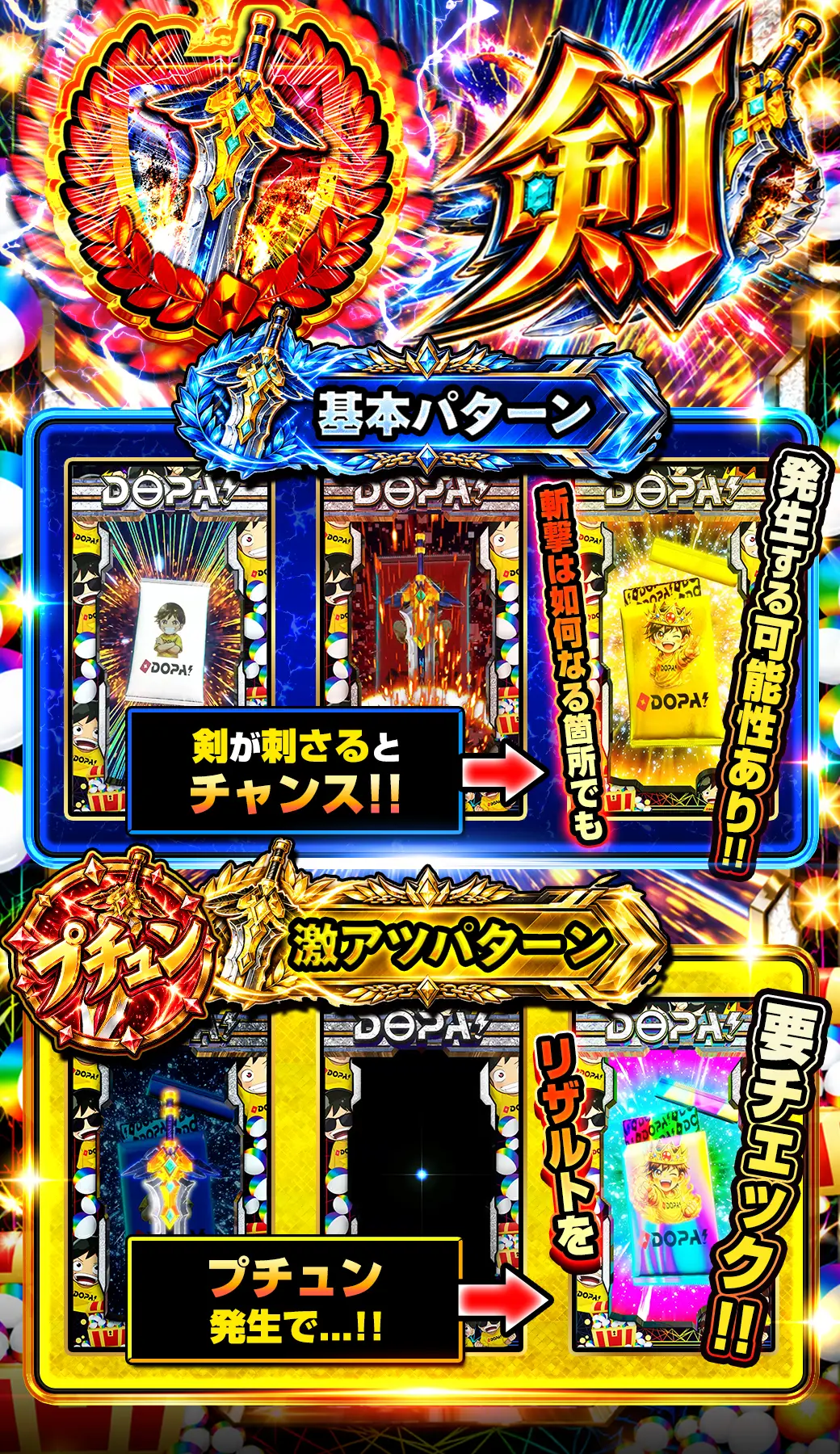 剣 演出説明と激アツパターン