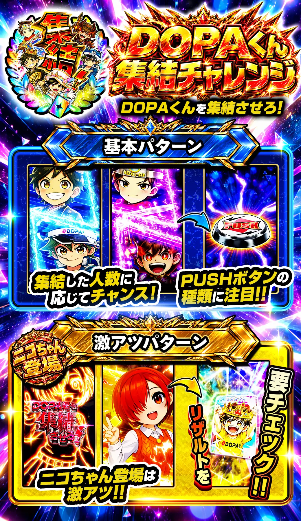 DOPAくん集結チャレンジ 演出説明と激アツパターン
