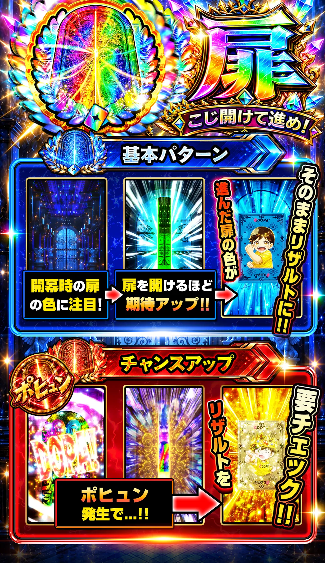 扉 演出説明とチャンスアップ