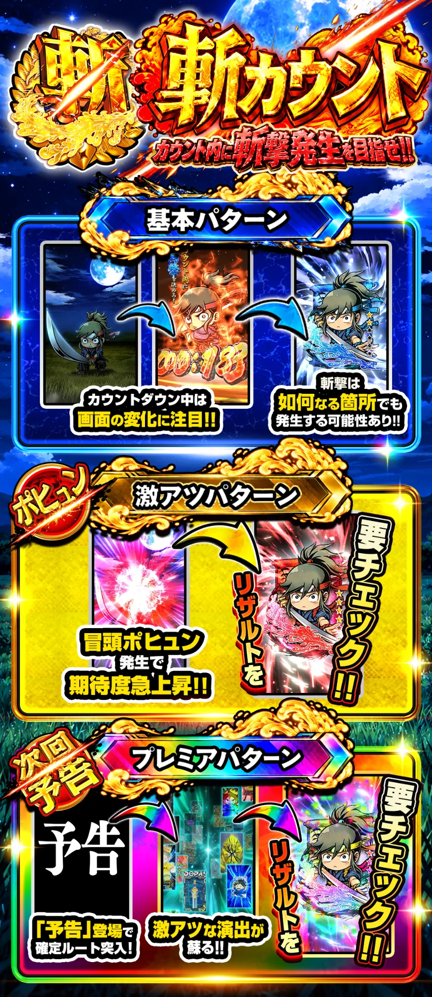 斬カウント 演出説明と激アツパターン・プレミアパターン