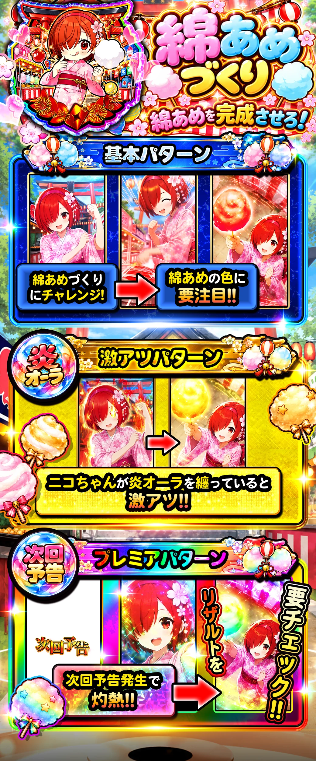 綿あめづくり 演出説明